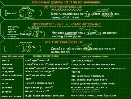 Прочитайте укажите главные и придаточные предложения 102