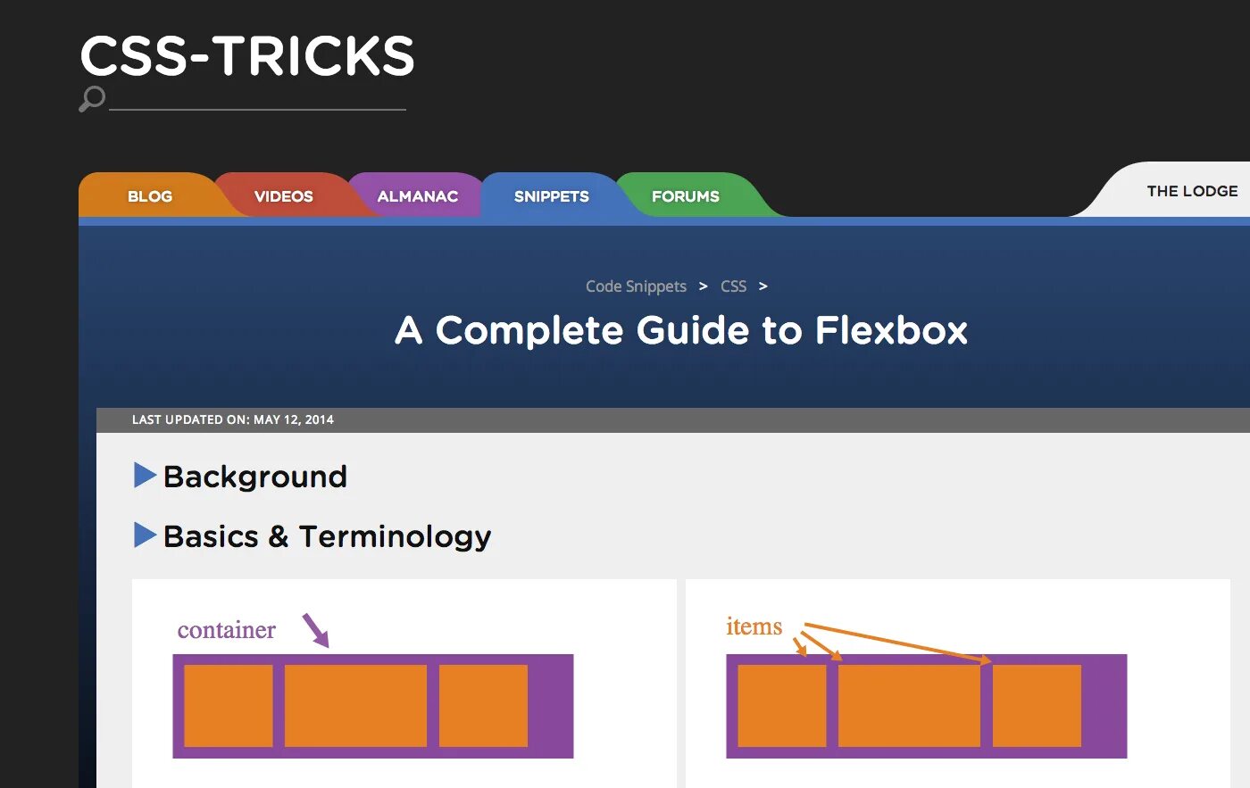 Вложенный css. Flexbox CSS. Flexbox CSS примеры. CSS сниппеты. CSS Tricks Flex.