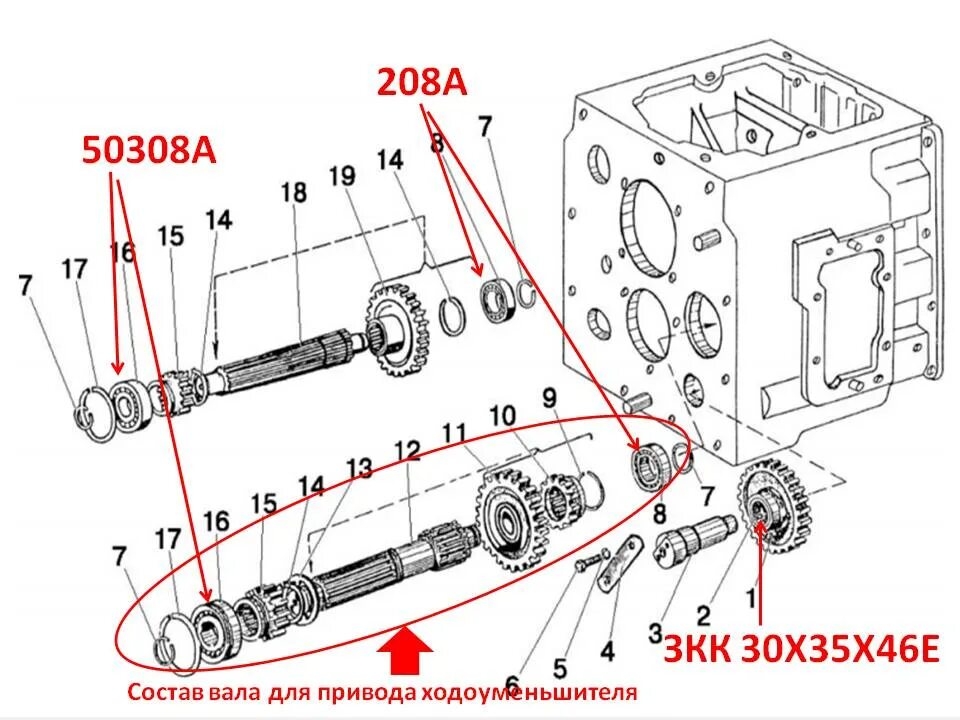 Каталог коробка мтз