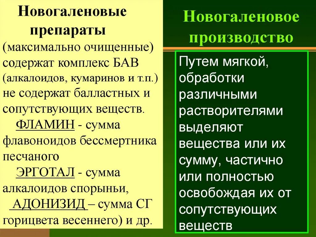 Правила выписывания новогаленовых препаратов. Новогаленовым препаратами. Изготовление галеновых и новогаленовых препаратов. Экстракционные препараты из лекарственного растительного сырья. Новогаленовые лекарственные формы.