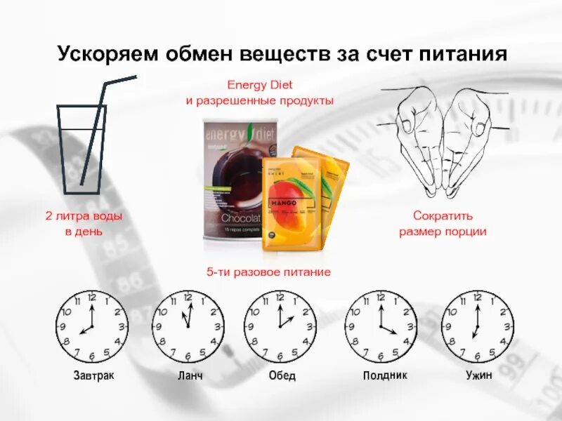 Как разогнать метаболизм в организме. Как разогнать обмен веществ. как разогнать метаболизм. как ускоритььобмен веществ. разгон обмена веществ диета.