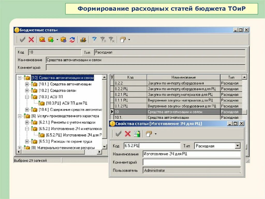 Счетная палата осуществляет контроль. Расходных статей. Расходных статей. Расходных статей. Доходные и расходные статьи бюджета.