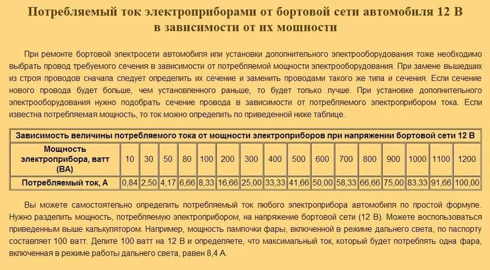 Максимальный ток потребления. Таблица расчета сечения кабеля 12 вольт. Сечение проводов 100 ватт. Таблица сечения кабеля по мощности и току 12в. Сечение кабеля по мощности таблица 12 вольт постоянного напряжения.