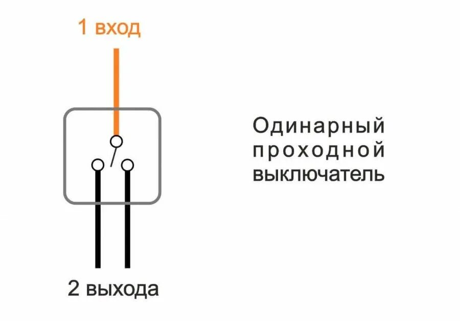 Схема соединения одинарного выключателя. Схема соединения проводов на одинарный выключатель. Схема подключения выключателя проходного одинарный. Выключатель одинарный наружный схема подключения. Как подключить одинарный выключатель