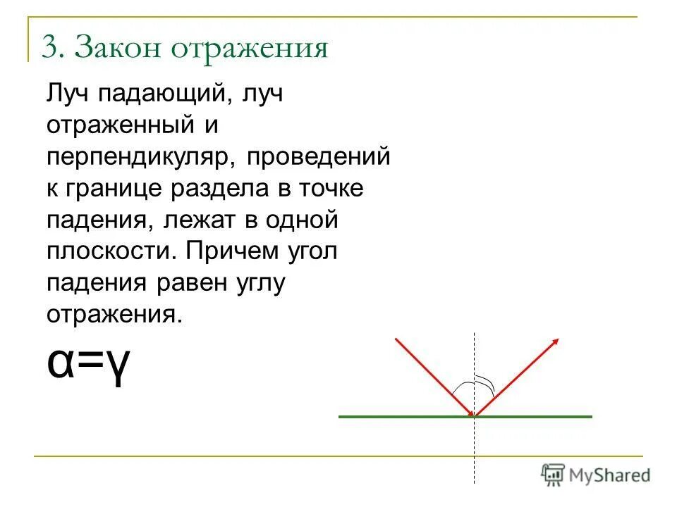 Угол отражения 0 градусов. Угол падения равен углу отражения. Угол отражения луча. Угол падения луча равен углу отражения. Физика угол падения равен углу отражения.