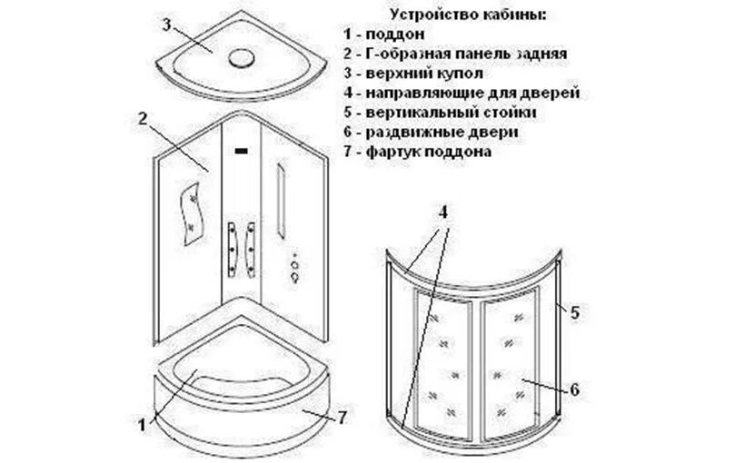 Сборка угловой кабины