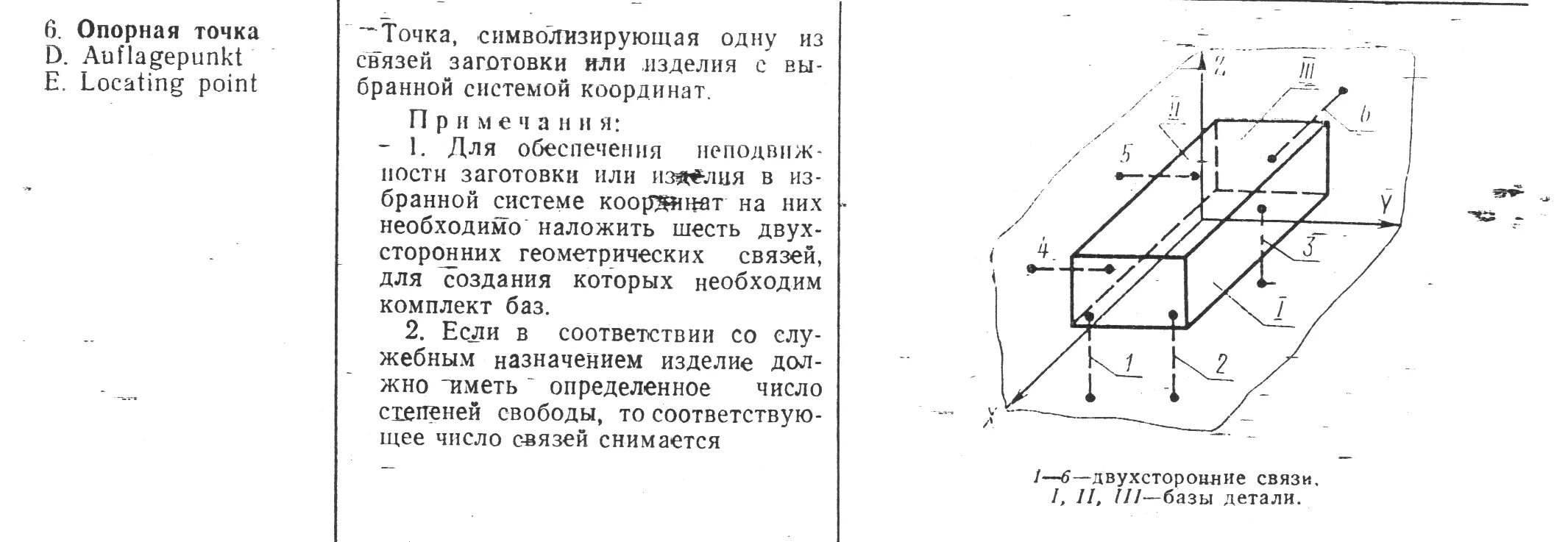 Базирование и базы в машиностроении. Степени свободы базирование. 6 Степеней свободы в машиностроении. Базирование 6 степеней.