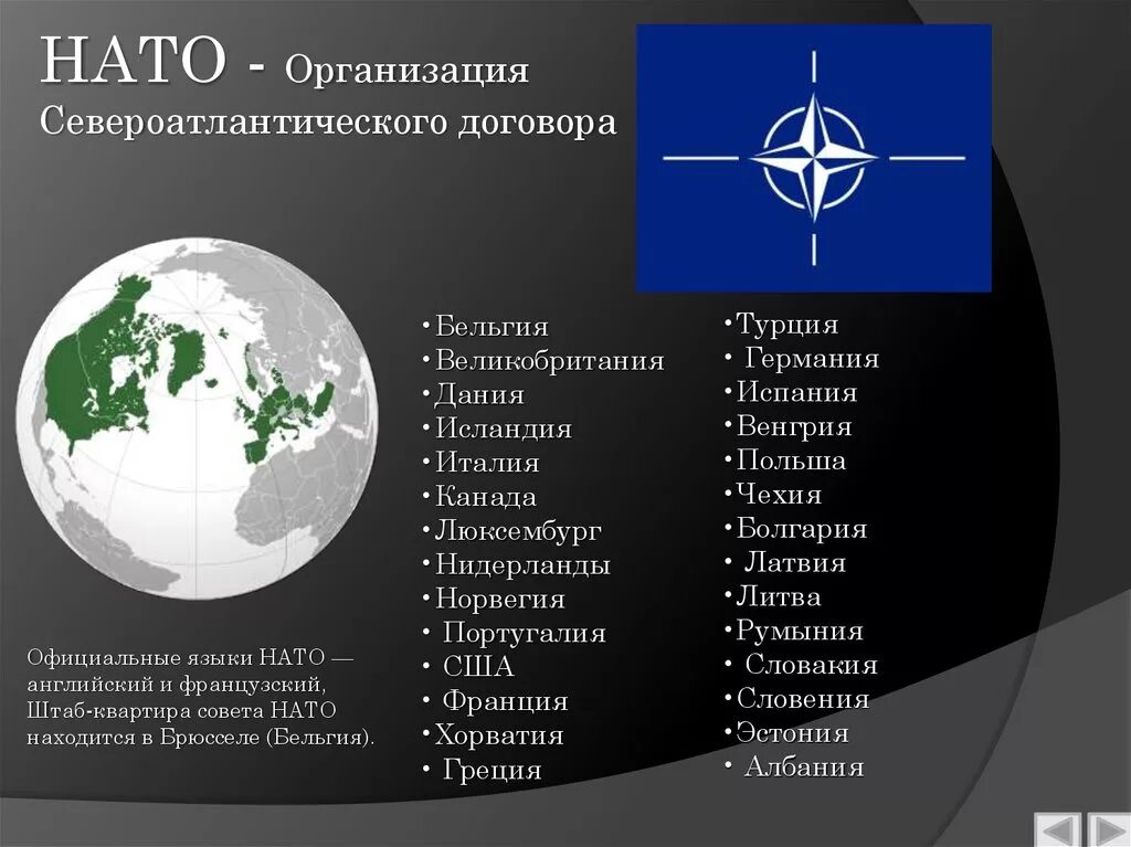 Нато доказательство. В организацию Североатлантического договора (НАТО) вошли государства. Организация Североатлантического договора НАТО. НАТО расшифровка организации. Состав организации Североатлантического договора НАТО.