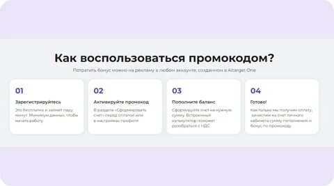 Как использовать бонусы авито на продвижение