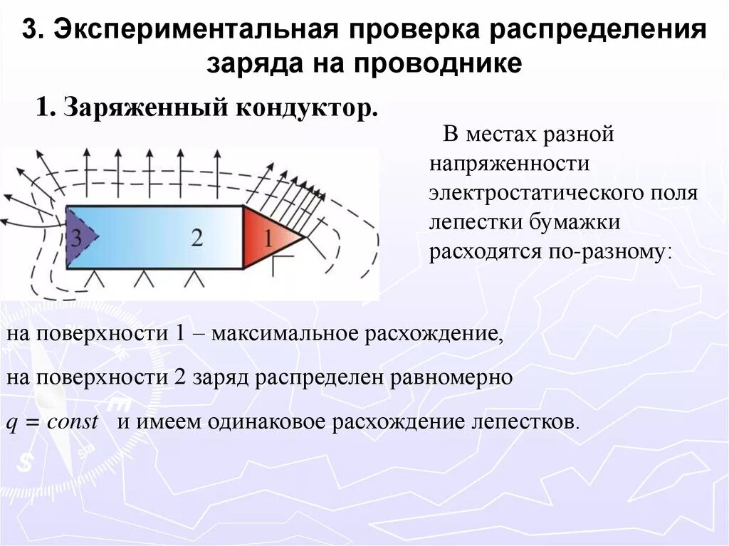 Направление напряженности в проводнике. Экспериментальная проверка распределения заряда на проводнике. Перераспределение зарядов на поверхности проводника. Проводники в электростатическом поле. Распределение электрических зарядов в проводниках.