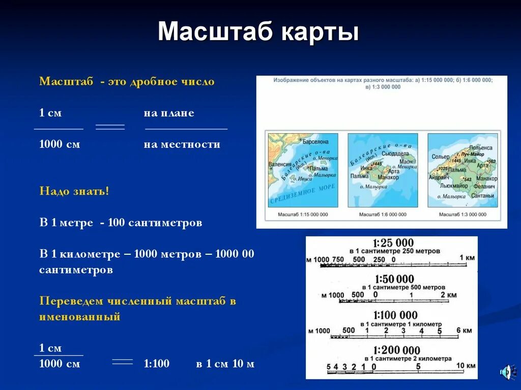 Масштаб на английском