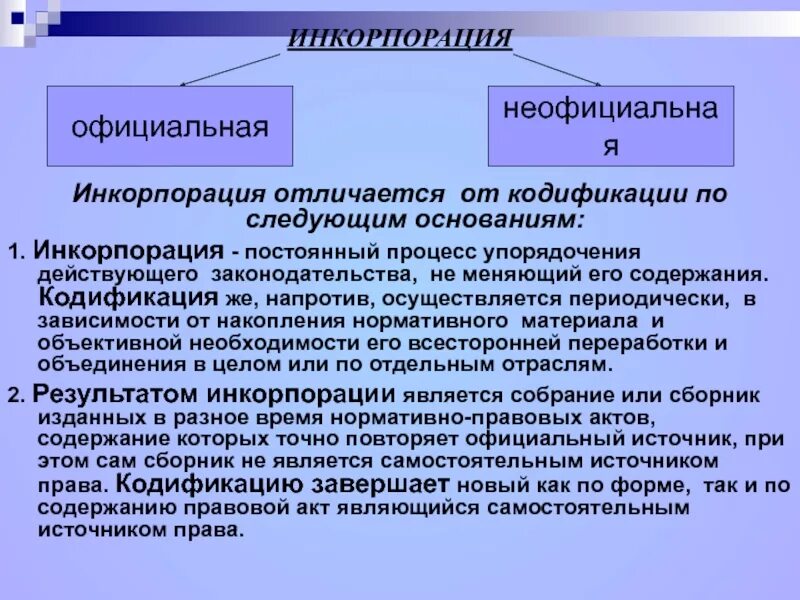 Инкорпорация консолидация кодификация. Инкорпорация примеры. Корпорация кодификпция. Примеры инкорпорации кодификации и консолидации.