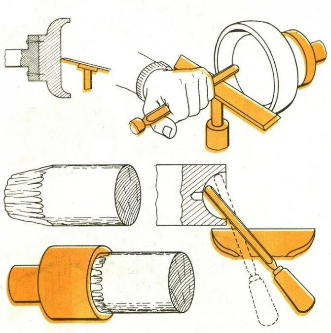 Крепление и точение заготовки на планшайбе. Нарезание заготовок из листов для печатных плат. Приспособление для закреплении фрезерного станка. Крепление заготовки на верстаке. Крепление заготовки задней бабкой.
