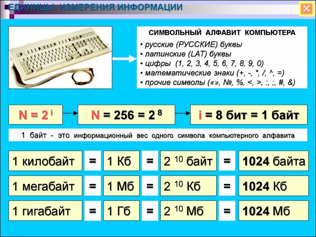 Информационный размер изображения. Формулы и обозначения единиц измерения информации. Единицы измерения количества информации Информатика 7 класс таблица. Информатика 7 класс единицы измерения информации в степени. Измерение информации формулы i.