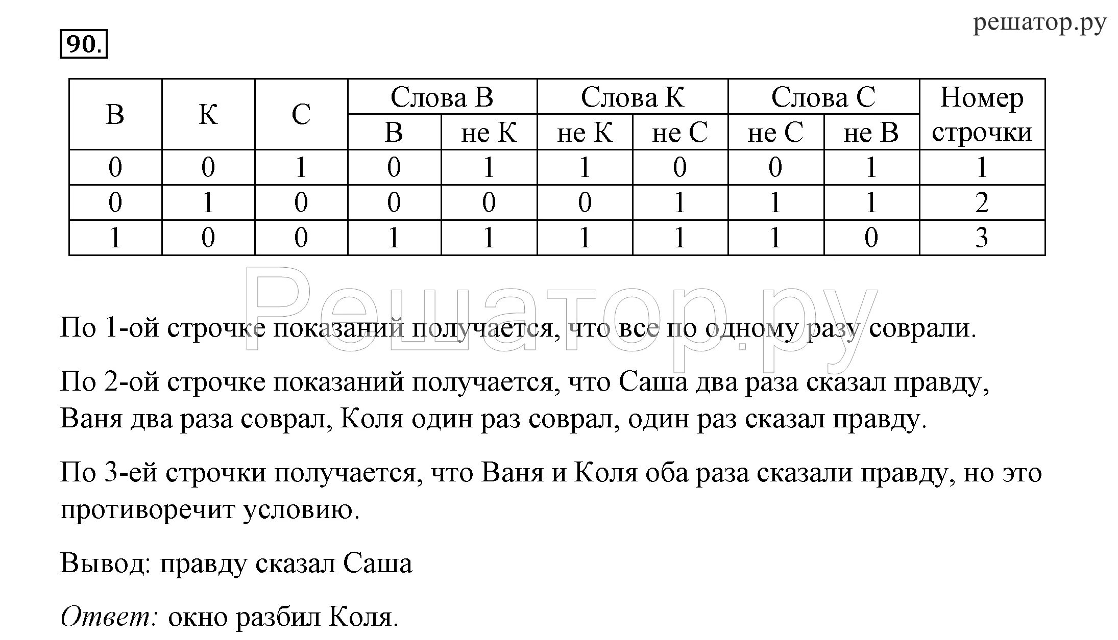 Объяснение информатики 8 класс. Гдз по информатике 8 класс босова рабочая тетрадь номер 90. Информатика 8 класс босова рабочая тетрадь. Гдз Информатика 8 класс босова. Гдз по информатике 8 класс босова рабочая тетрадь.