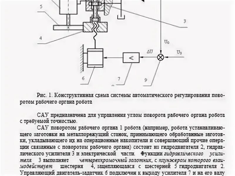 Система управления наладка систем управления. Система управления наладка систем управления