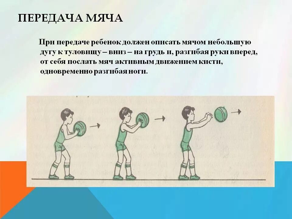 КОНСПЕКТ БАСКЕТБОЛ ВЕДЕНИЕ МЯЧА photos