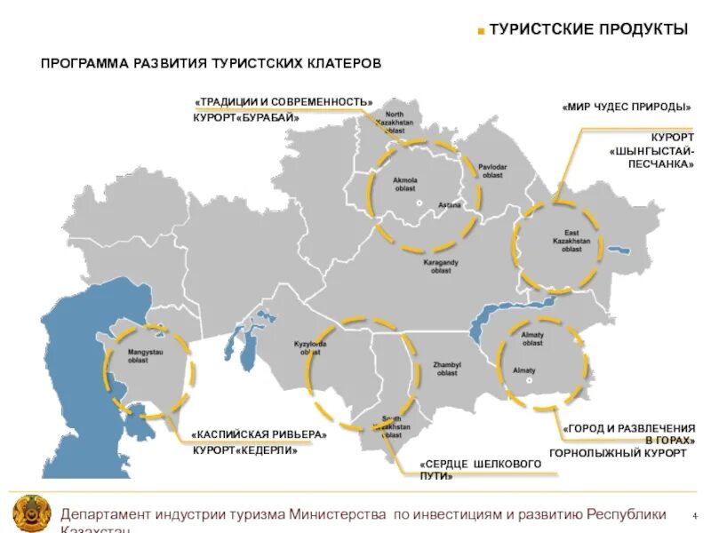 Современное состояние республики казахстан. Туристские зоны казахстана. туристские центры казахстана. перспективы развития туризма в рк. развитость туризма в казахстане.