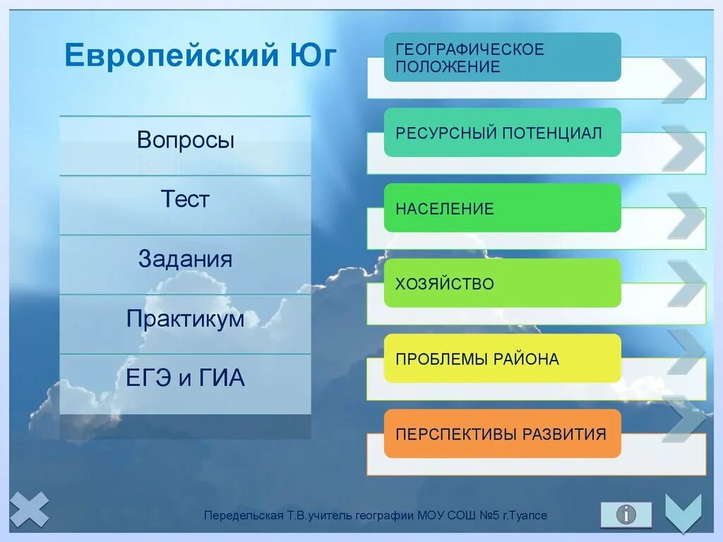 Проблемы и перспективы европейского юга 9 класс. Перспективы развития европейского Юга. Проблемы и перспективы развития европейского Юга. Перспективы развития района европейского Юга. Проблемы и перспективы европейского Юга.