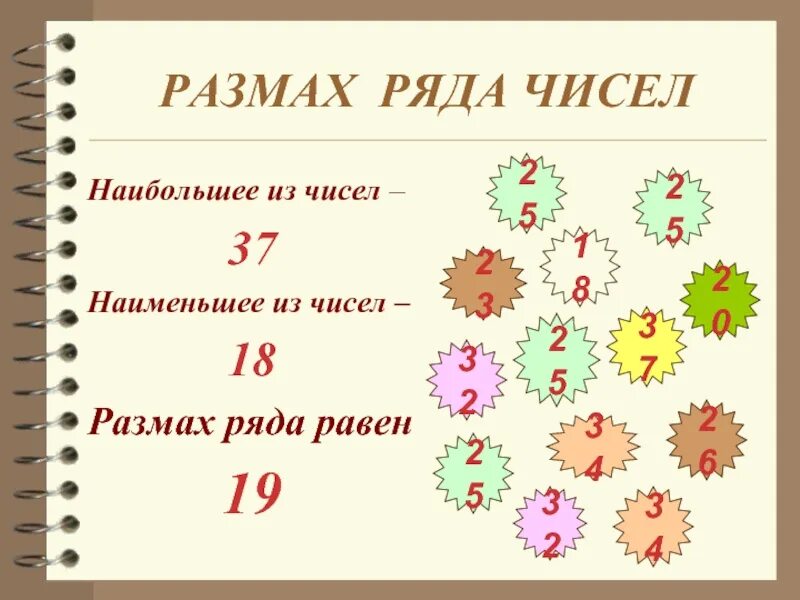 Число а на 18 больше числа. Размах ряда. размах чисел. размах числового ряда. размах ряда равен.