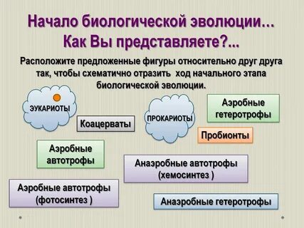 Науки эволюционной биологии