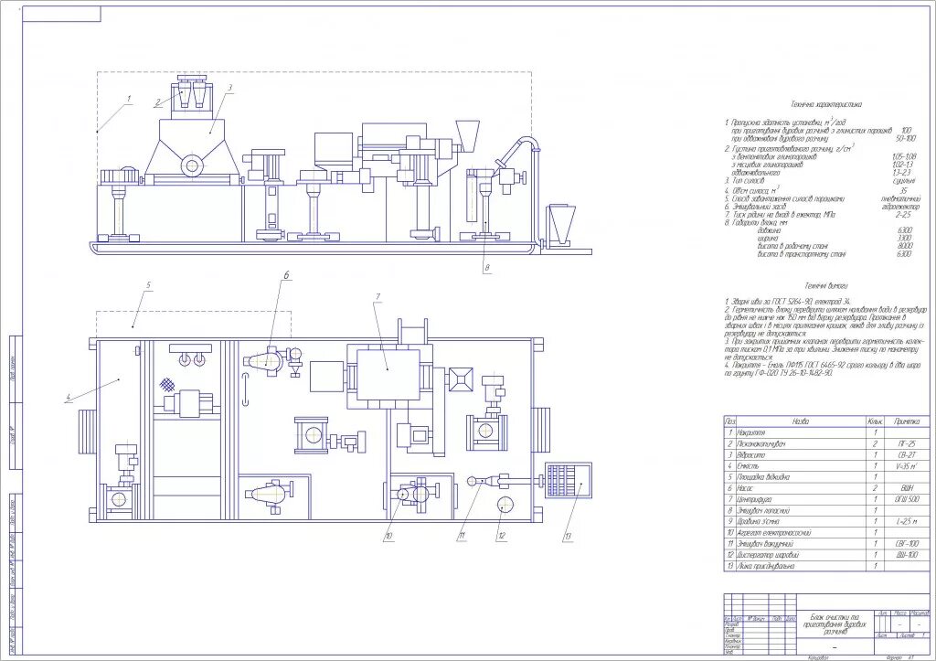 Схема циркуляционной системы. Схема циркуляционной системы. Технологическая схема циркуляционной системы буровой установки. Схема циркуляционной системы цс2500эпк. Схема циркуляционной системы.