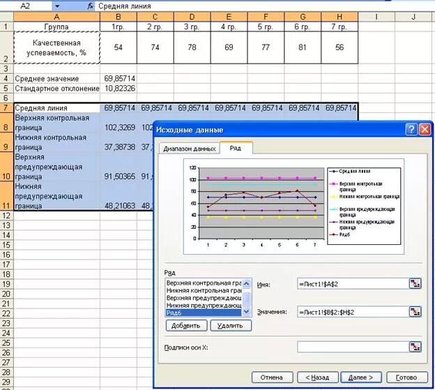 Типы диаграмм в openoffice calc. Типы диаграмм в openoffice calc