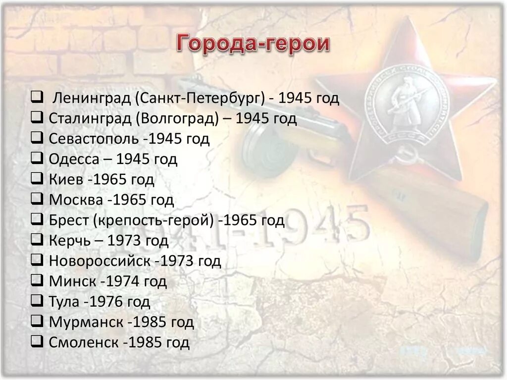 Список военных 1941 1945. Города герои СССР список. Города-герои Великой Отечественной войны России список на 2022. Города-герои России список на 2021. Города-герои Великой Отечественной войны список на 2021.