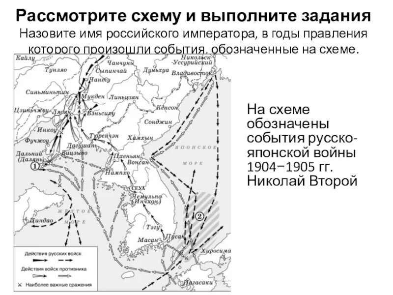 Монарх в период которого установились границы россии. События отраженные на схеме произошли в. Укажите название города обозначенного на схеме цифрой 1. Карта 1914. Укажите век когда произошли указанные на схеме события.