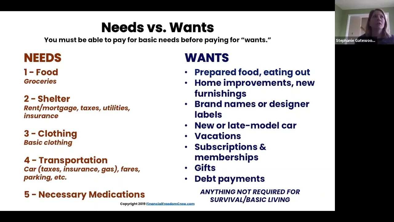 Want to or without to. Want vs need. need or need to разница. want wish разница. desire wish разница.