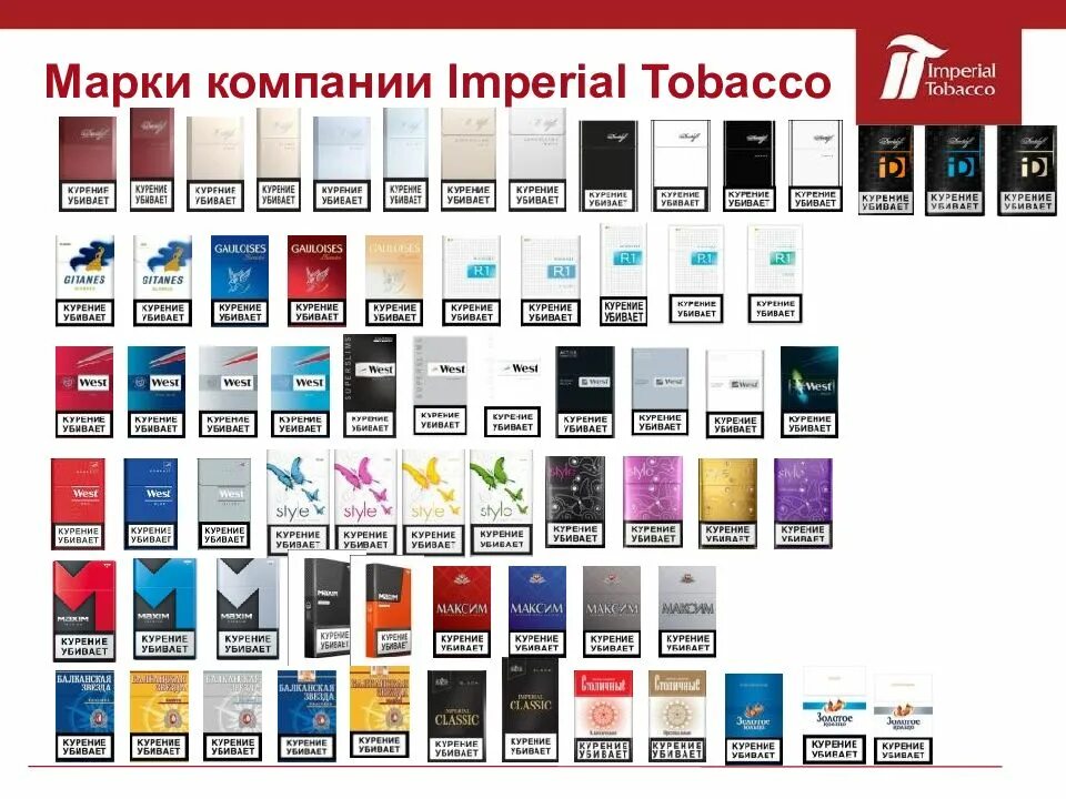 Jti табачная компания. Империал Тобакко марки сигарет. British American Tobacco сигареты марки. Империал Тобакко марки сигарет в России. British American Tobacco марки сигарет в России.
