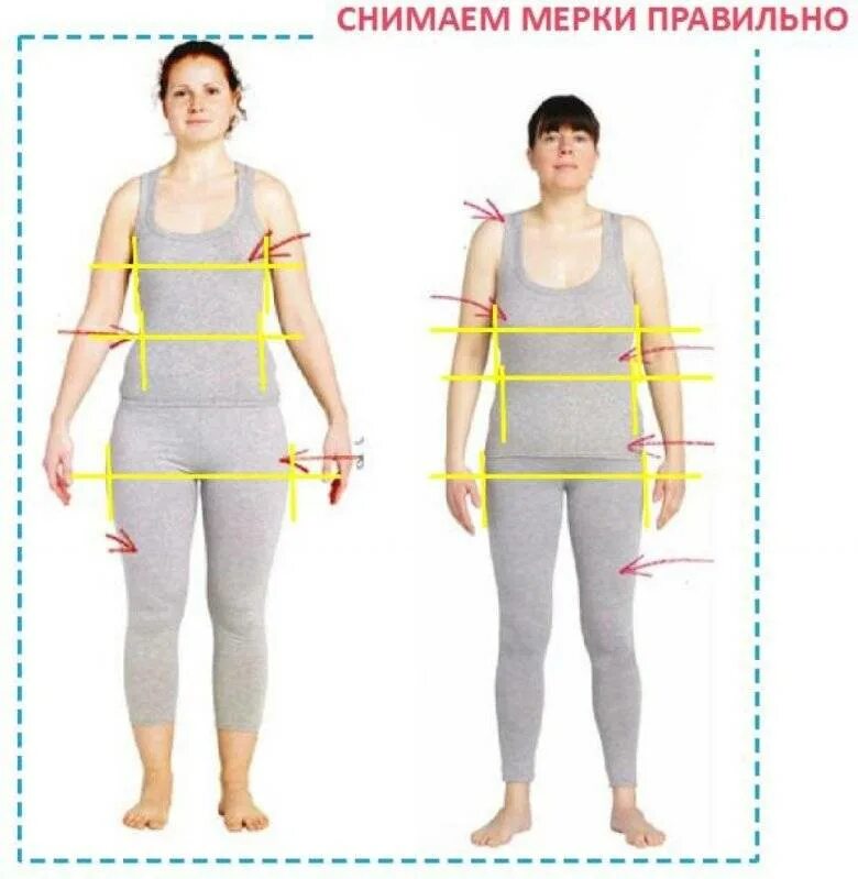 Тип фигуры по сантиметрам. Измерение женской фигуры. снятие мерок. замеры женской фигуры. фигура для мерок.