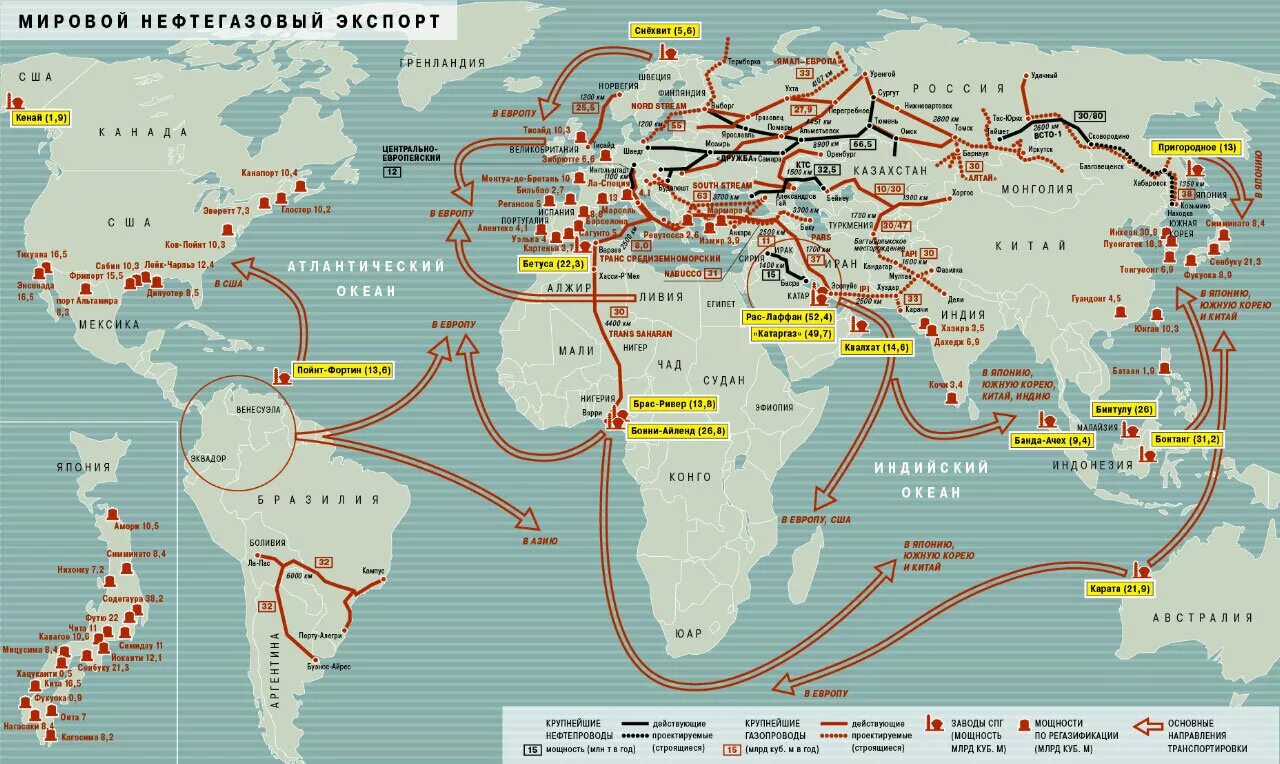 Экспортные газопроводы. Мировой нефтегазовый экспорт карта. Экспорт нефти карта.