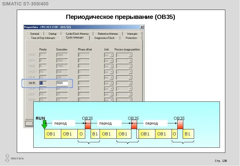 300 7. 6. Програмические логические контроллеры презентация. 300 7. 300 7.