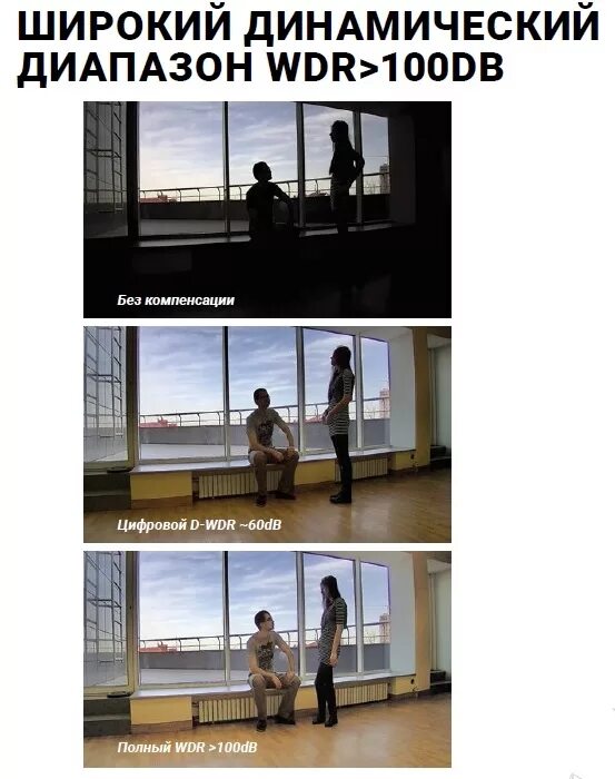 Динамический диапазон это в фото. Широкий динамический диапазон. Широкий динамический диапазон. Широкий динамический диапазон. Сравнение hdr и sdr.