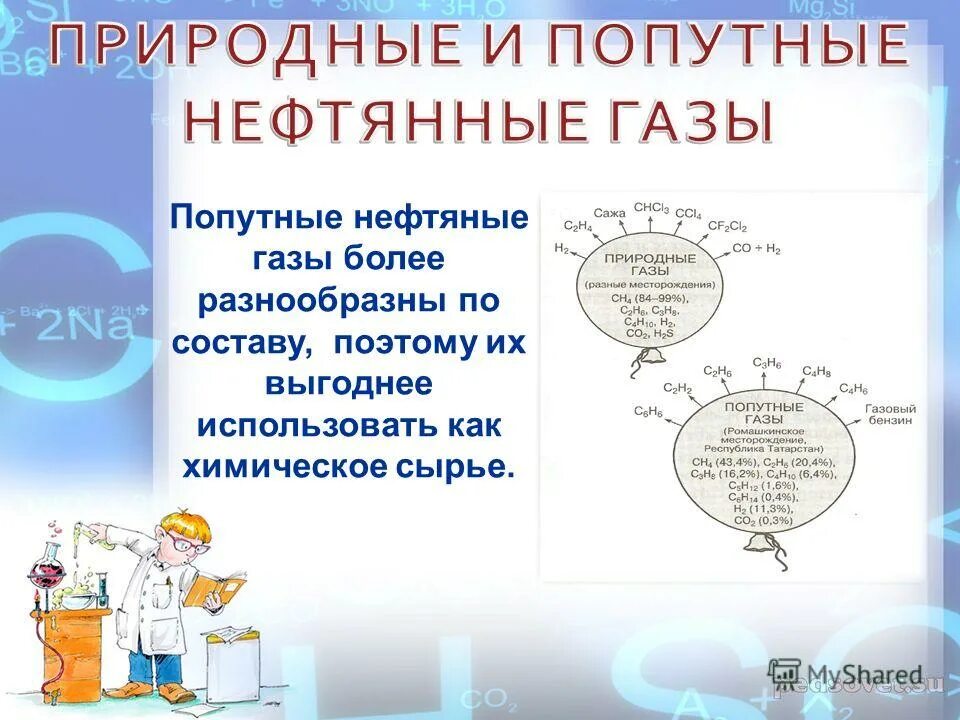 Попутные нефтяные газы. Введение реферат на тему природный и попутный нефтяной. Попутный газ в электричество на месторождении. Попутный нефтяной газ месторождения. Попутные нефтяные газы реферат.