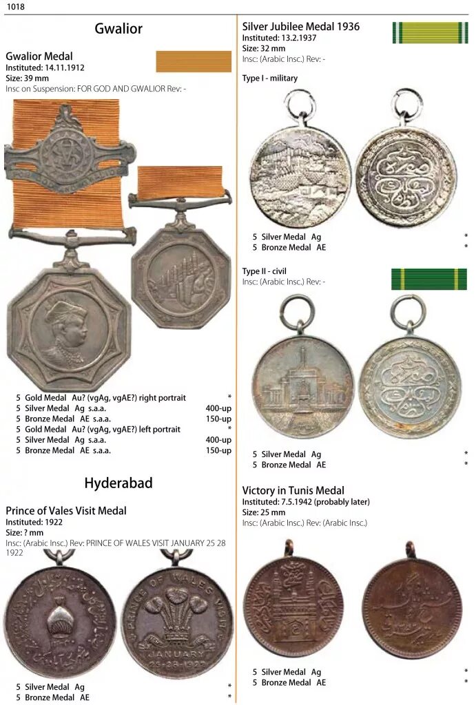 Британская система наград. Medals of the orders of Luxembourg. Ордер медаль треугольник. Orders Medals Tanzania. Orders medals