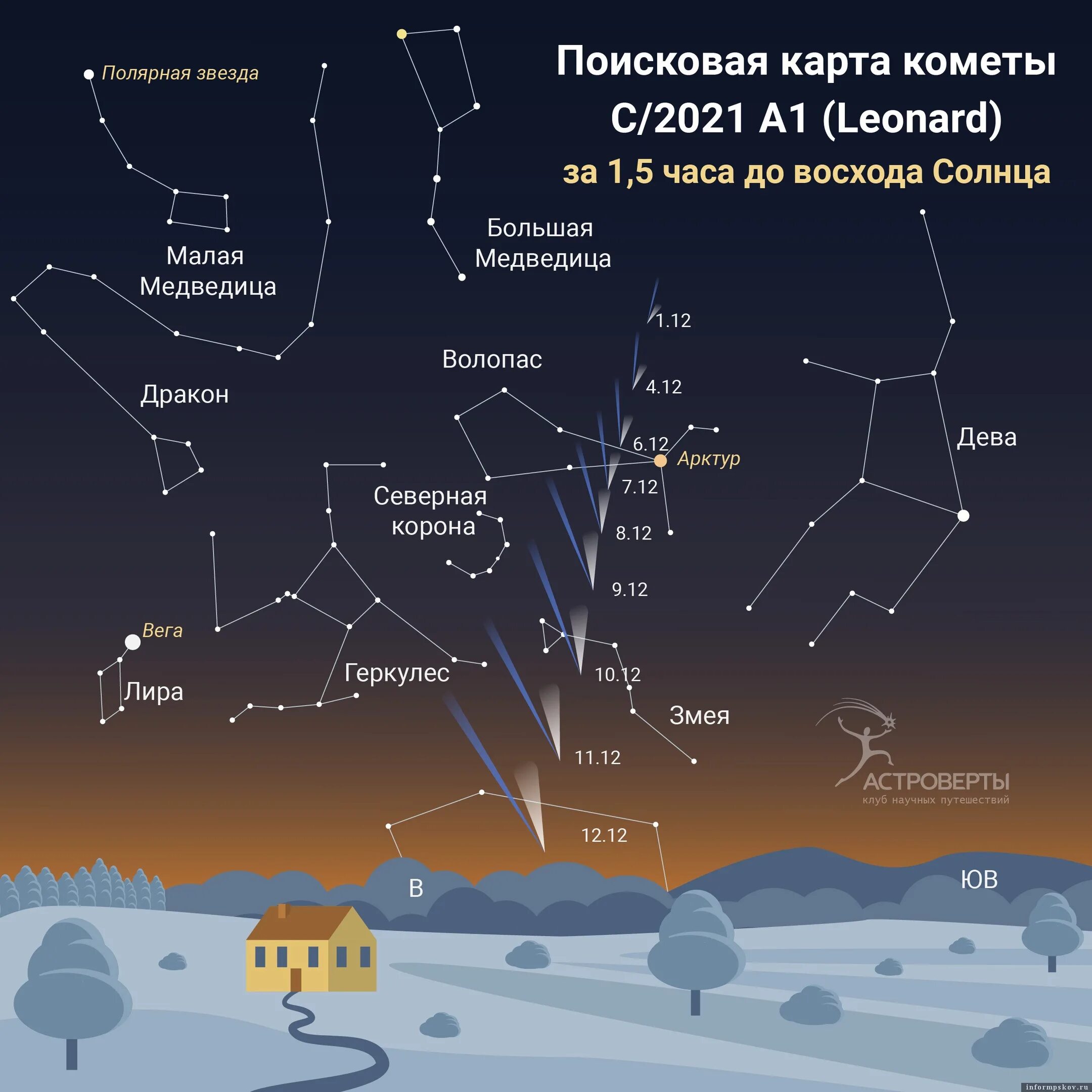 Февраль созвездие. Комета 2021 года. Leonard 2021. Самая яркая звезда.