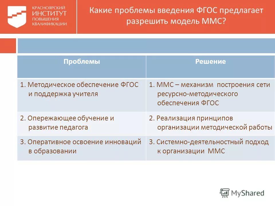 гиг обучение дистанционно. гиг тест пройти. дистанционное обучение 1с. гигиеническое тестирование ответы. гиг обучение дистанционно.