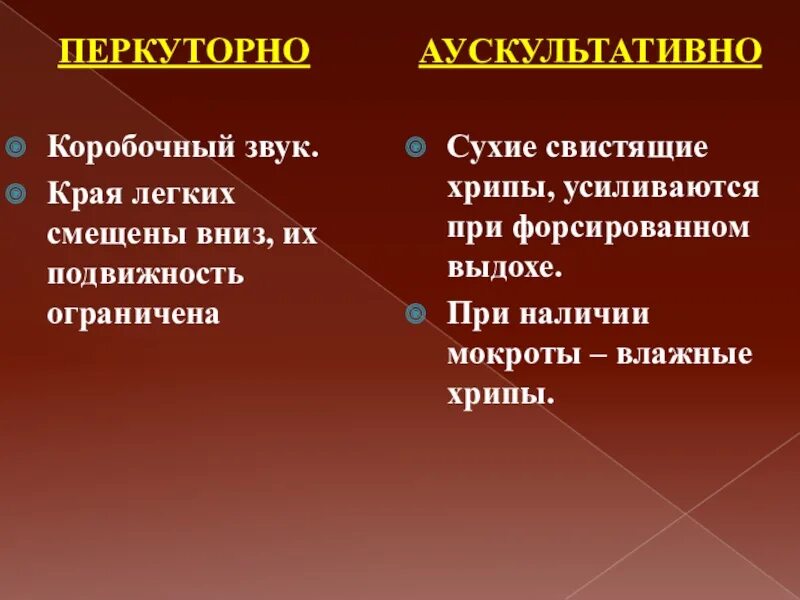 Хрипы в легких звук. Сухие свистящие хрипы. Сухие свистящие хрипы при. Сухие свистящие хрипы на форсированном выдохе. Единичные сухие свистящие хрипы.