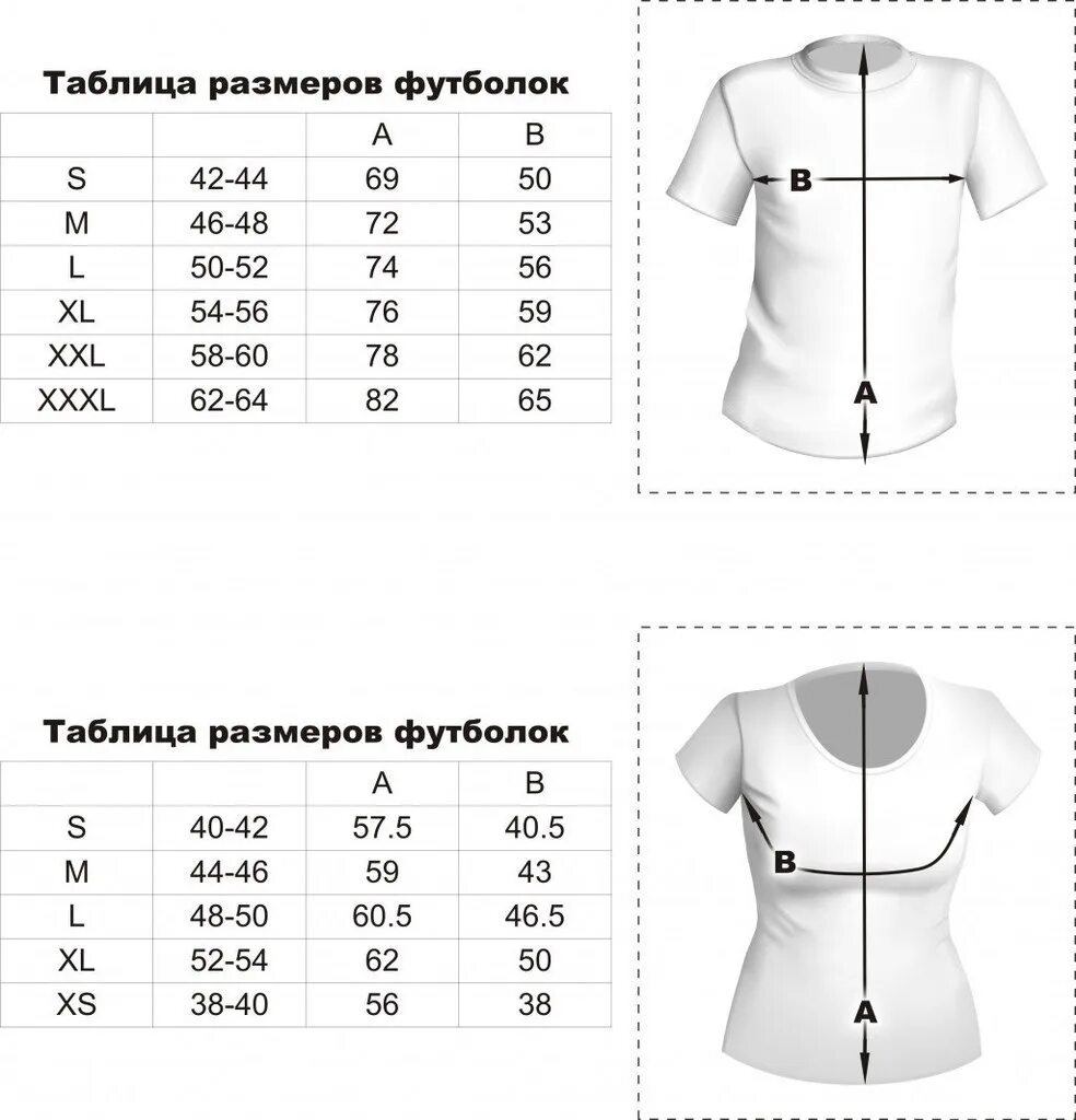 Таблица размеров майка. Размерная сетка футболка Размеры а и в. Футболка женская Размерная сетка 60 размер. Размеры футболок. Размеры футболок женских.