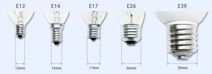 Лампа с цоколем е17. Цоколь е12 размер. Лампочка с цоколем е10. Цоколь е17 лампочка.