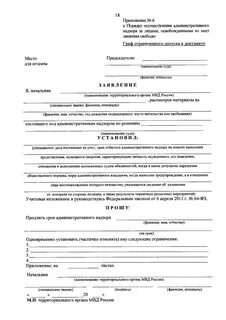 Установление административного надзора за лицами