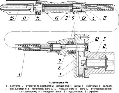 Ро 1 м