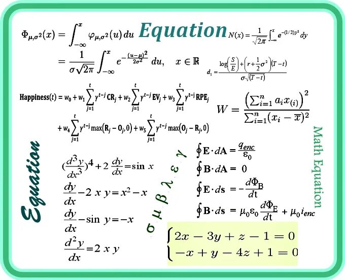 Информатика уравнения. Редактор формул math equation. уравнения в информатике. все функции math. types of mathematics.