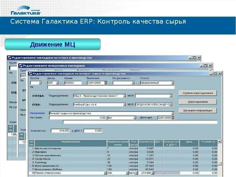 Erp система парус интерфейс. Erp системы программы. 1 руководство пользователя склад. Интегрированная система галактика. Ерп программа.