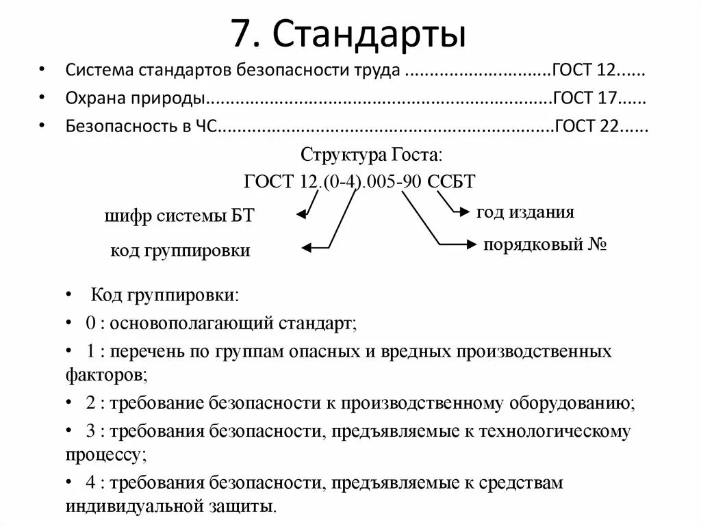 Определение стандартов безопасности труда. Структура системы стандартов безопасности труда ССБТ. Структура системы стандартов безопасности труда схема. Какова структура стандартов безопасности труда?. Отраслевые стандарты системы стандартов безопасности труда.