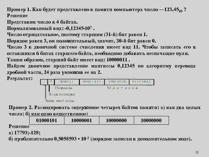 Порядок байтов в памяти