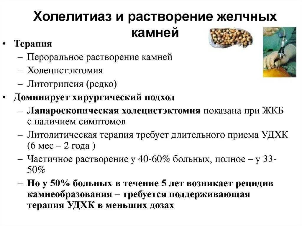 Признаки жкб. Холелитиаз терапия. Желчекаменная болезнь препараты. Препараты для растворения желчных камней в желчном пузыре. Консервативная терапия желчнокаменной болезни.