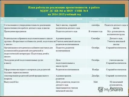 План работы швр на 2024 2025